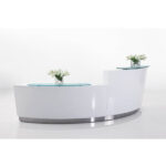 Evo Reception Counters